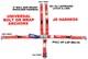 Racer Direct Q-m Racing 2 Harness Sfi 16.1 5 Point Latch & Link Seat Belt Red